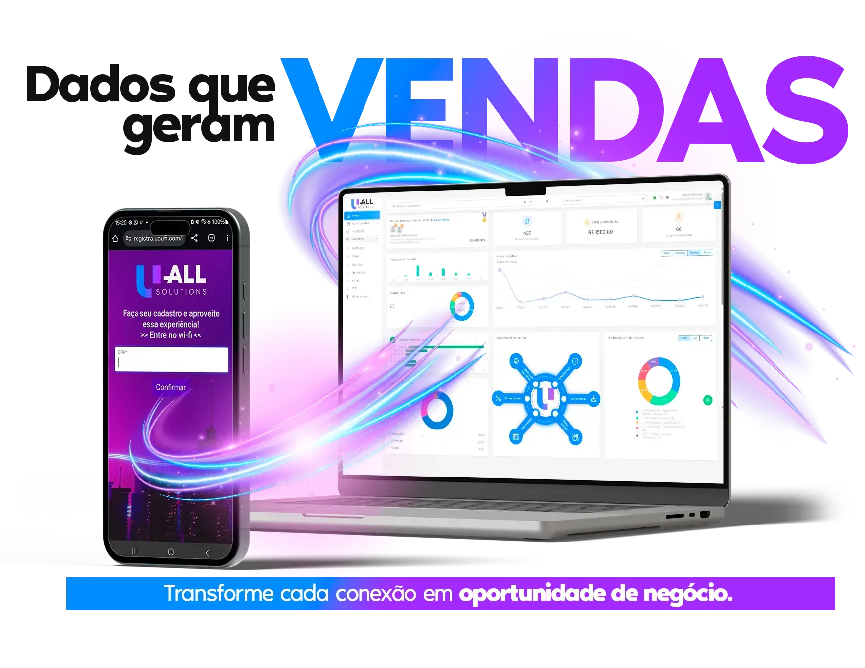 Dados que geram vendas - Dashboard U-all Solutions em múltiplos dispositivos mostrando métricas em tempo real